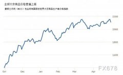 面对石材价值疯长，银娱优越会717深入转型创新