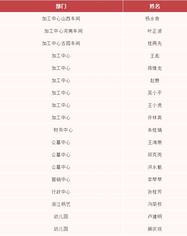 银娱优厚会717(中国)股份有限公司